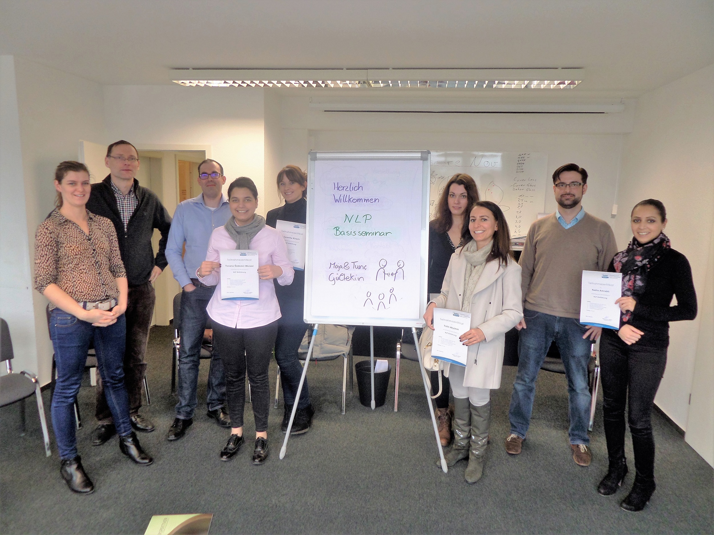 Nlp kennenlernen