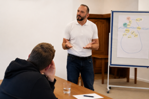 Vertriebstraining und Verkaufstraining Übersicht 